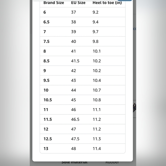 Men's Brown Leather Fisherman Sandal Shoes Adjustable Easy On /Off Sz.13 - Picture 11 of 11